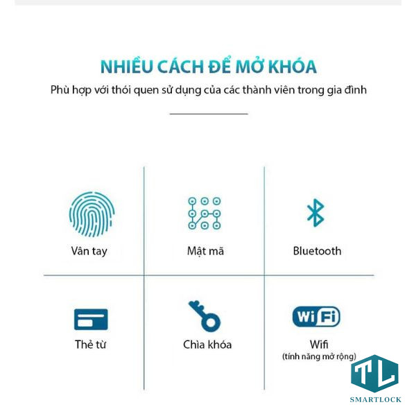 Khóa vân tay cửa gỗ Laffer B12 có 5 chức năng mở khóa